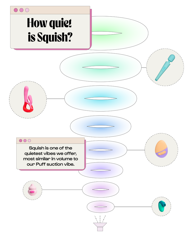 squish volume chart