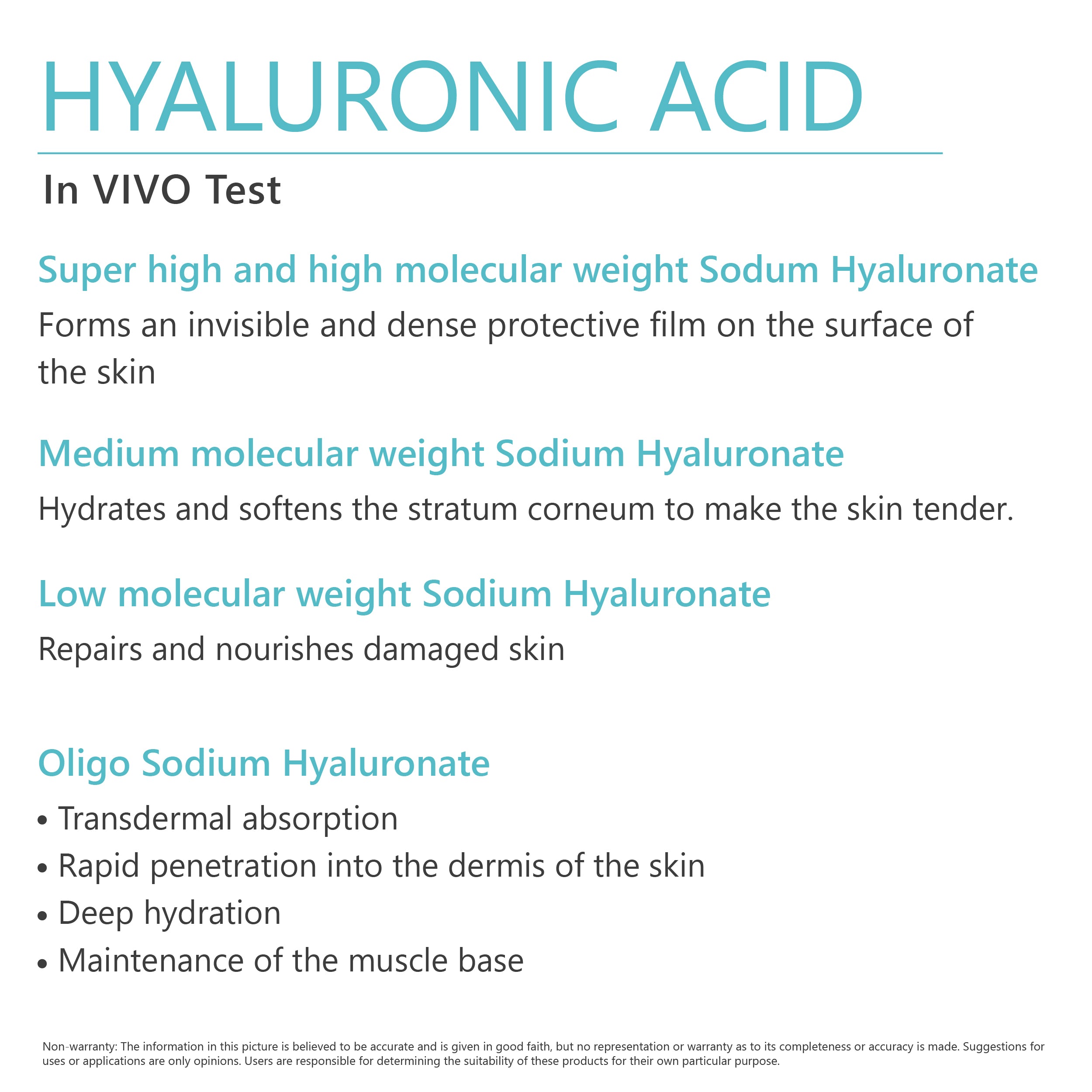 MOISTURE PUNCH MULTI - MOLECULAR HYALURONIC ACID SERUM