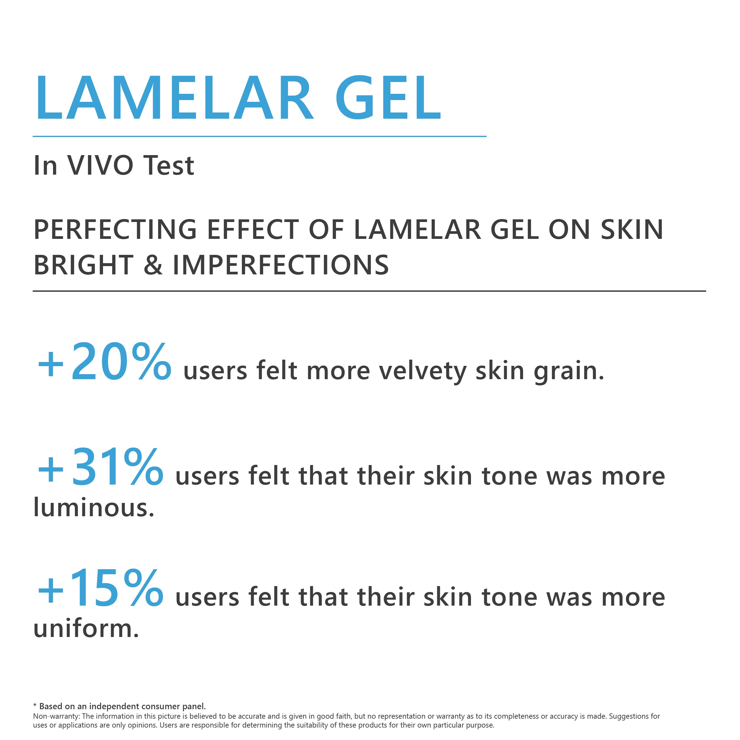 RESURFACING CONCENTRATE WITH GLYCOLIC, CITRIC & LACTIC ACID