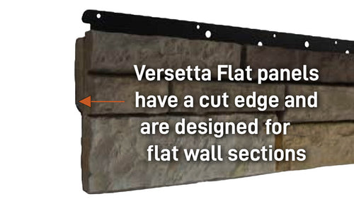 Versetta Stone Flat Panel Diagram