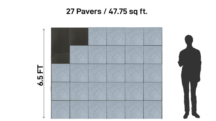 Gray Rubberific Pavers 27 tiles area comparison