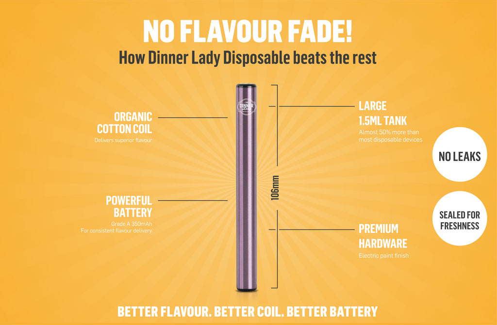 Dinner Lady Vape Pen - How It Works