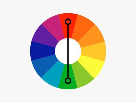 colour wheel showing complementary colours