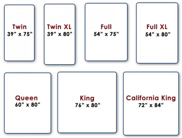 Mattress Size Chart