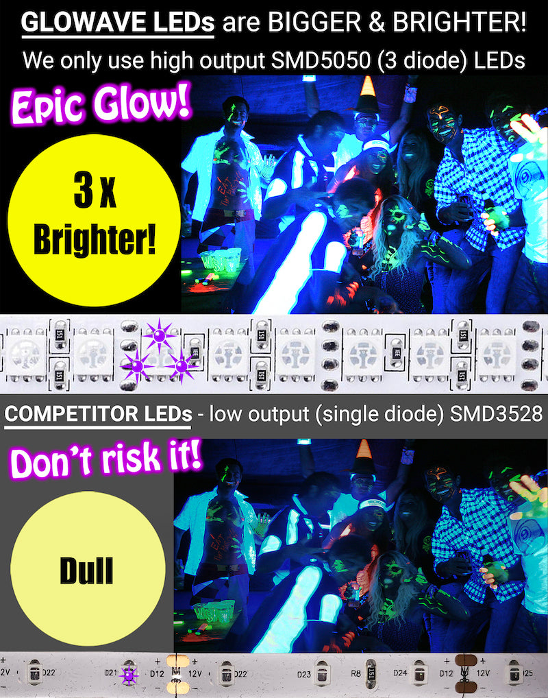 best-black-lights-for-glow-in-the-dark-party