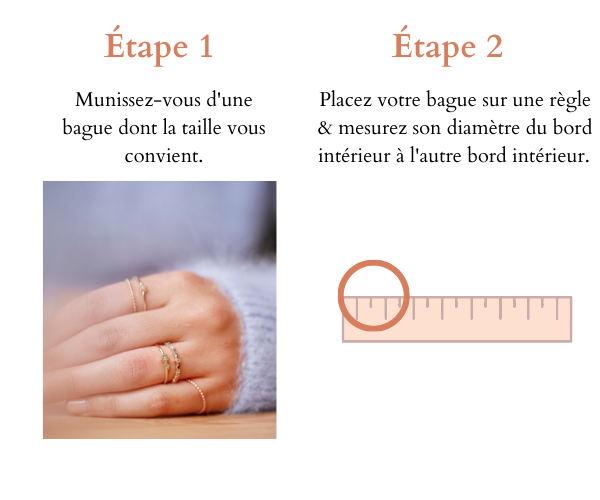 Guide des tailles de bagues étape 1