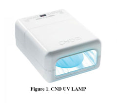 CND UV LAMP FIGURE 1