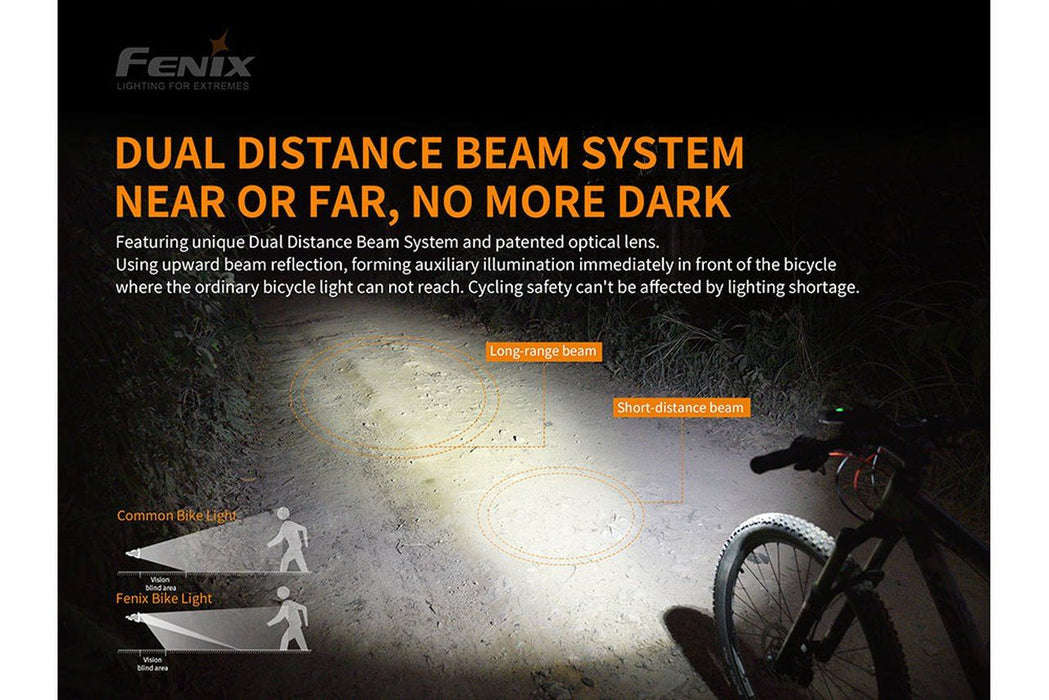 fenix bc30 bike light