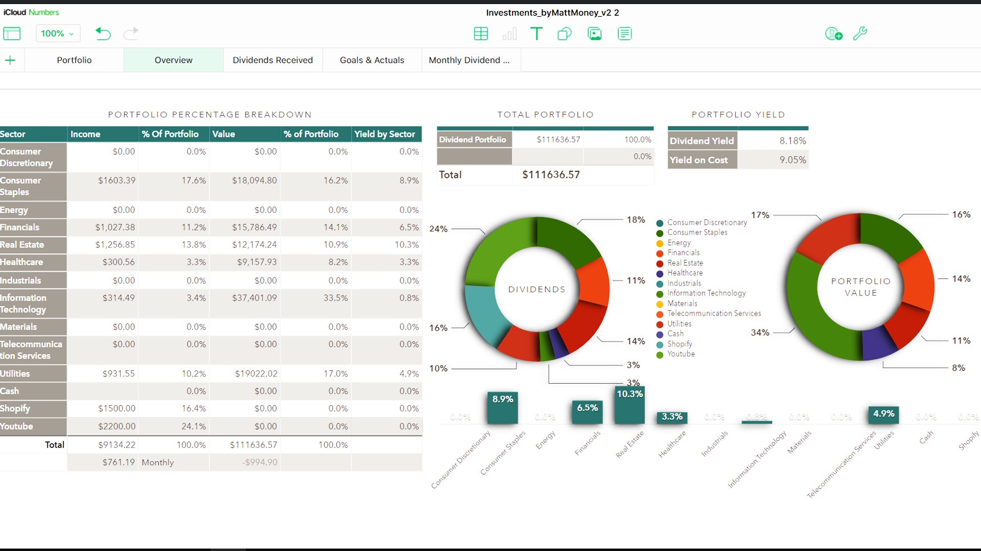 brl cad review brl cad review