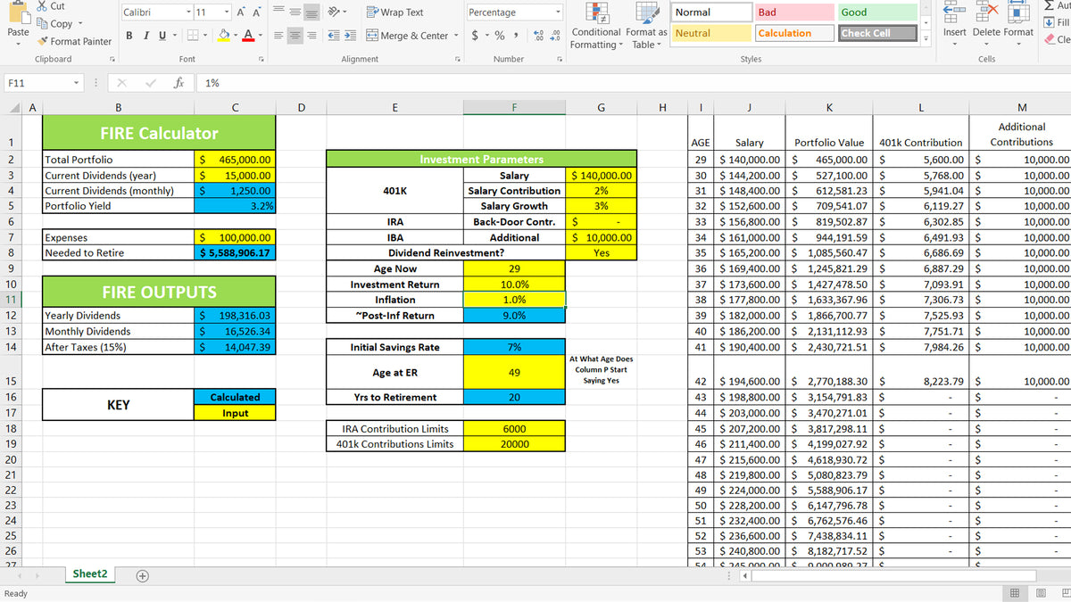 personal income and expense tracker excel