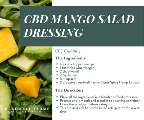 CBD Mango Salad Dressing recipe and graphic Treadwell Farms CBD Chef Mary