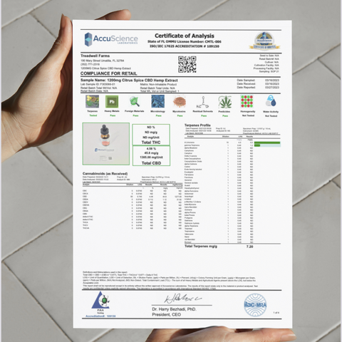 Certificate of Analysis "COA on a tile floor background with hands holding the paper