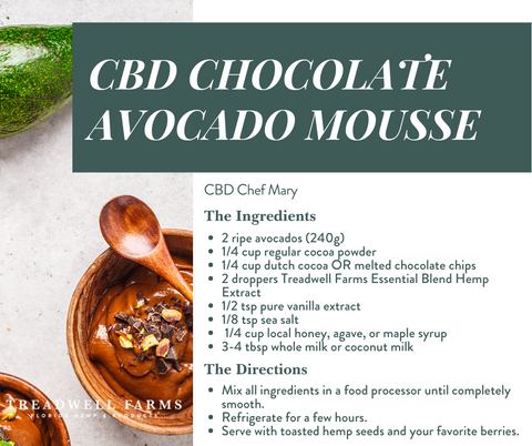 CBD Chocolate Avocado Mousse recipe with picture in background of avocado mousse in wooden bowl with shaved chocolate on top and a wooden spoon on a tabletop