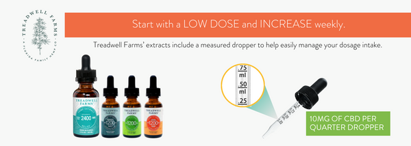 An assortment of Treadwell Farms CBD products