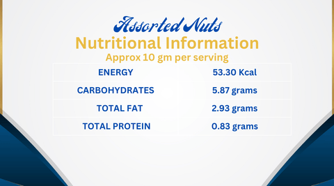 Assorted Nuts Nutritional Information