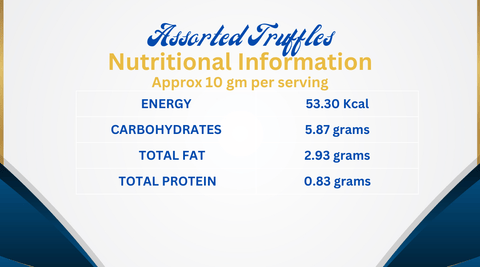 Almond Truffles Nutritional Information
