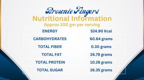 Brownie Fingers Nutritional Information