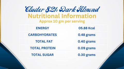 Cluster 82% Dark Almond Nutritional Information