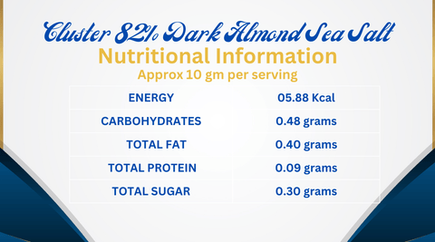 Cluster 82% Dark Almond Sea Salt Nutritional Information