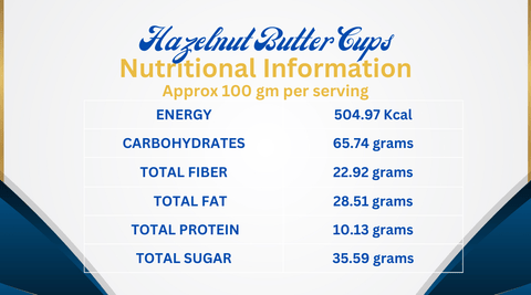 Hazelnut Butter Cups Nutritional Information
