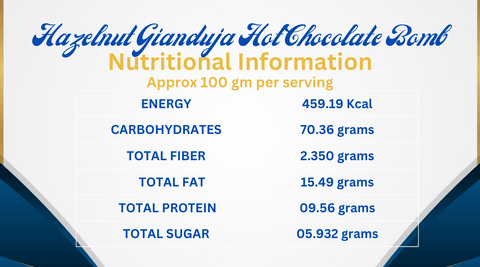 Hazelnut Ganduja Hot-chocolate-bomb Nutritional information