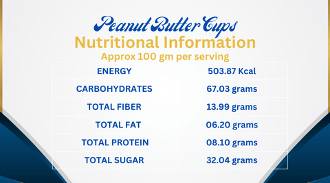 PeaNut Butter Cups Nutritional information