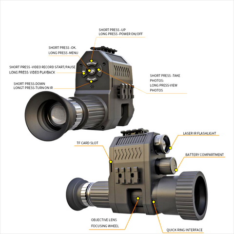 NK007 Night Vision Functions