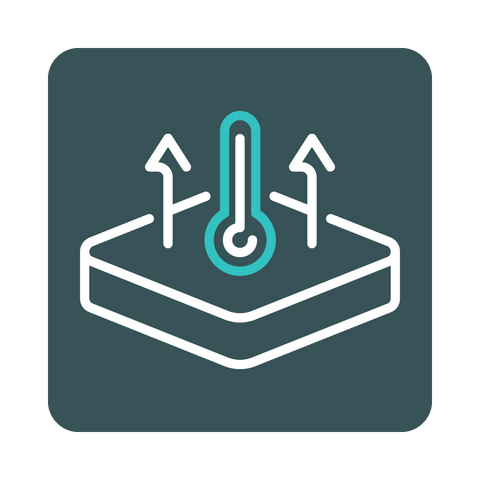 Heat Regulating Moisture Wicking