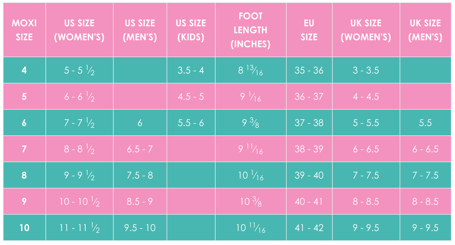 Sizing – Fritzy's Roller Skate Shop