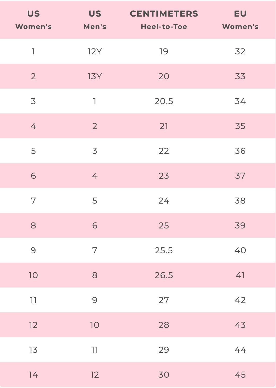 Roller Skate Size Chart