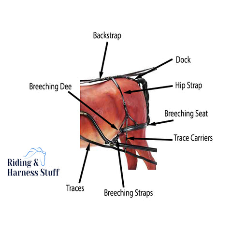 Driving Breeching Parts