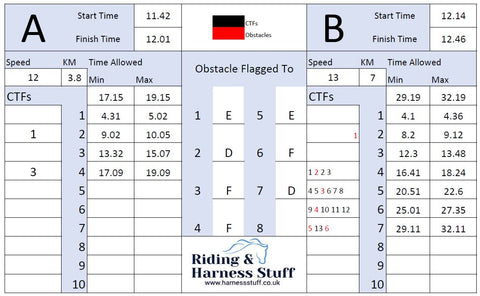 Marathon Times Sheet