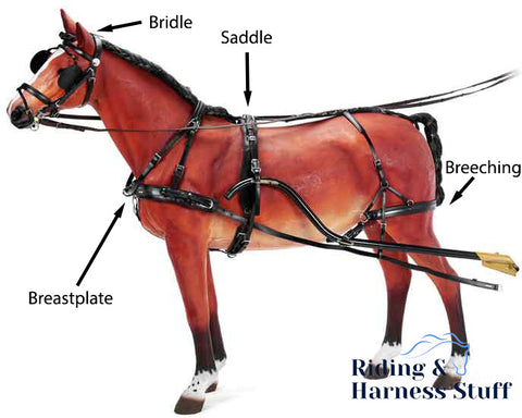 Driving Harness Parts Figure 1