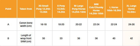 Equilibrium Hardy Chaps Size Guide