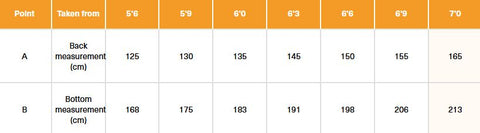 Equilibrium fly rug size guide