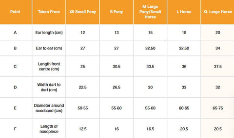 Field Relief Fly Mask Max size guide