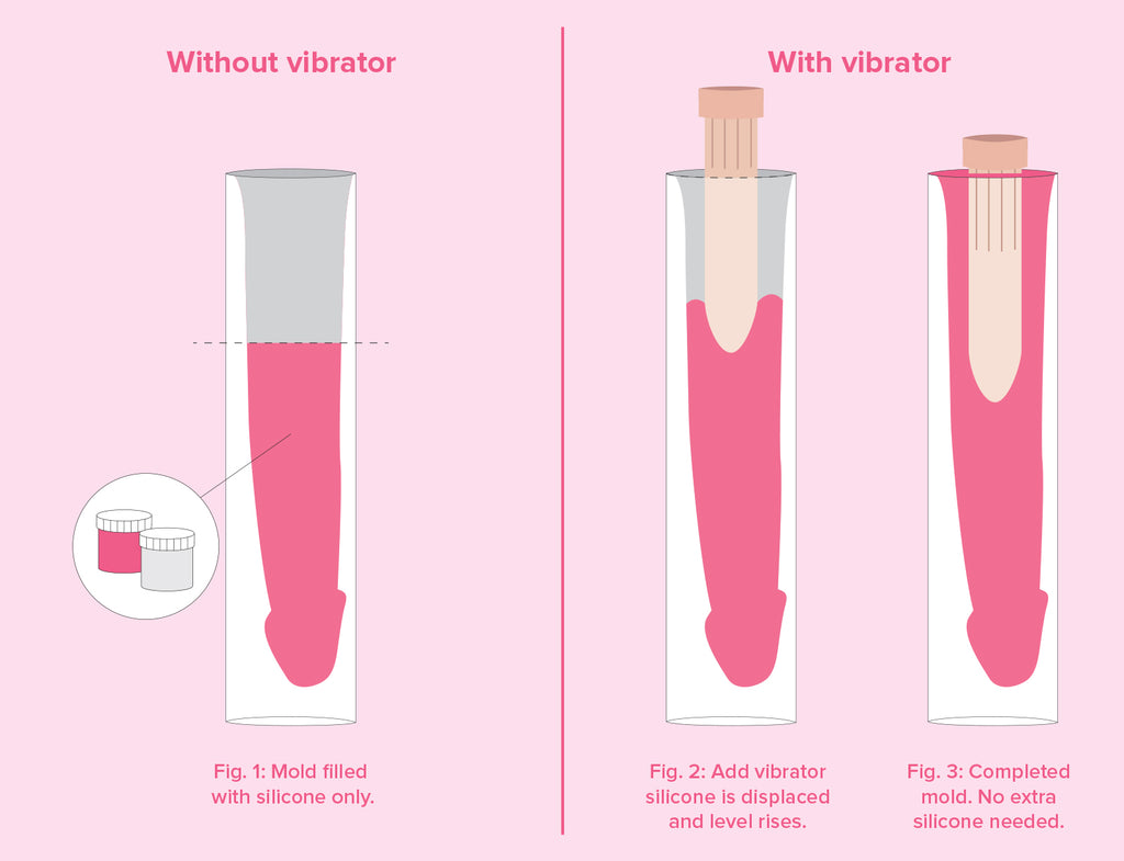 Sizing Chart image