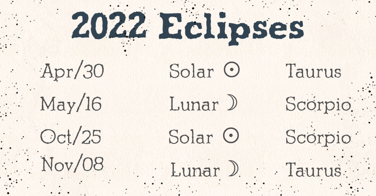 2022 Eclipses | Apollo Tarot Blog