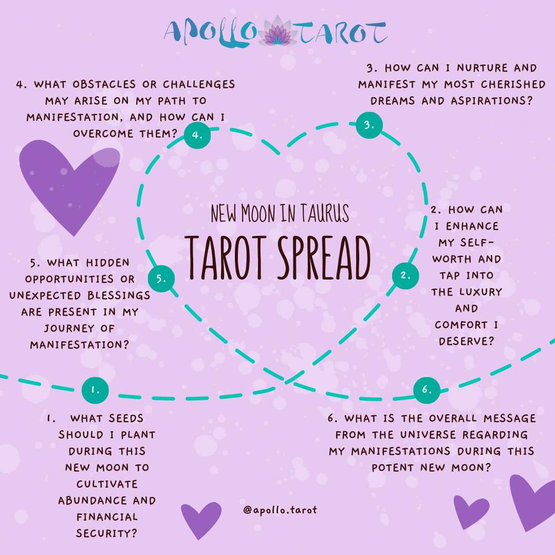 New Moon in Taurus 2023 Tarot Spread: Blooming Dreams 🌸 | Apollo Tarot Blog