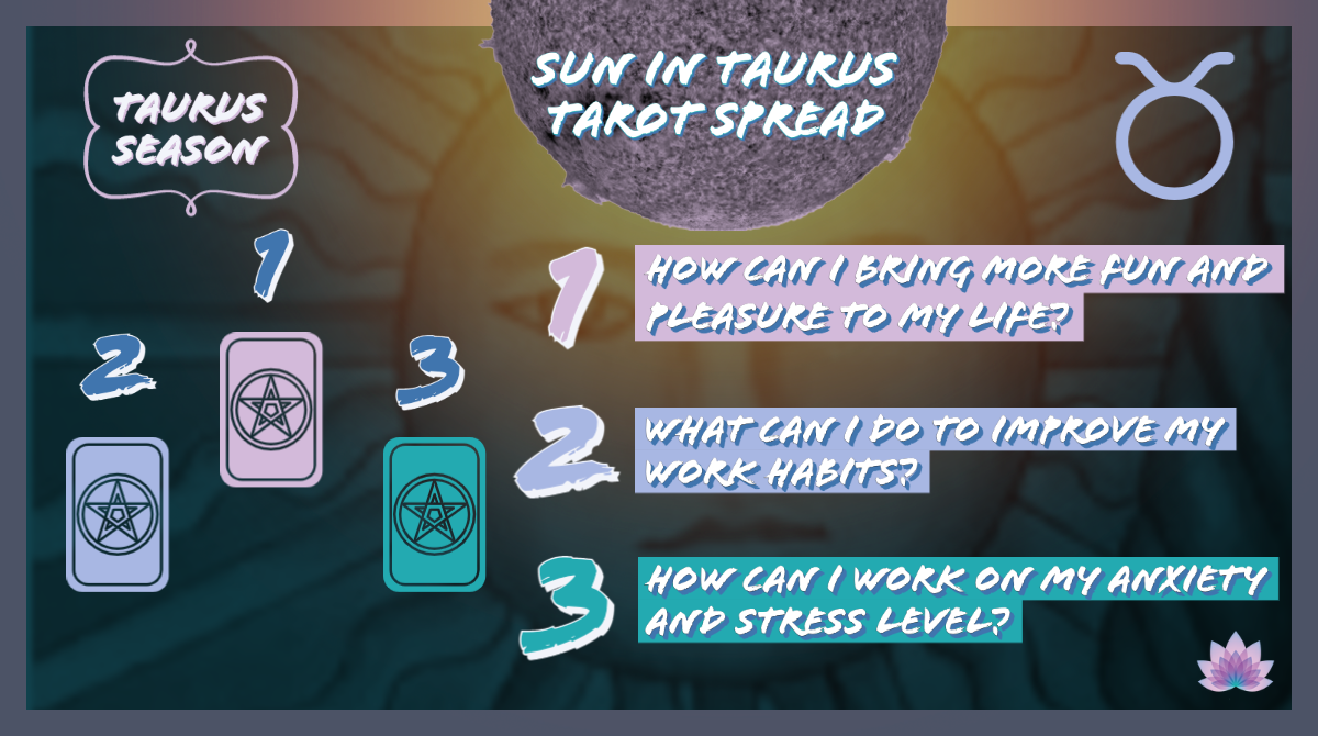 Make The Most Of 2021’s Taurus Season [Tarot Spread] | Apollo Tarot