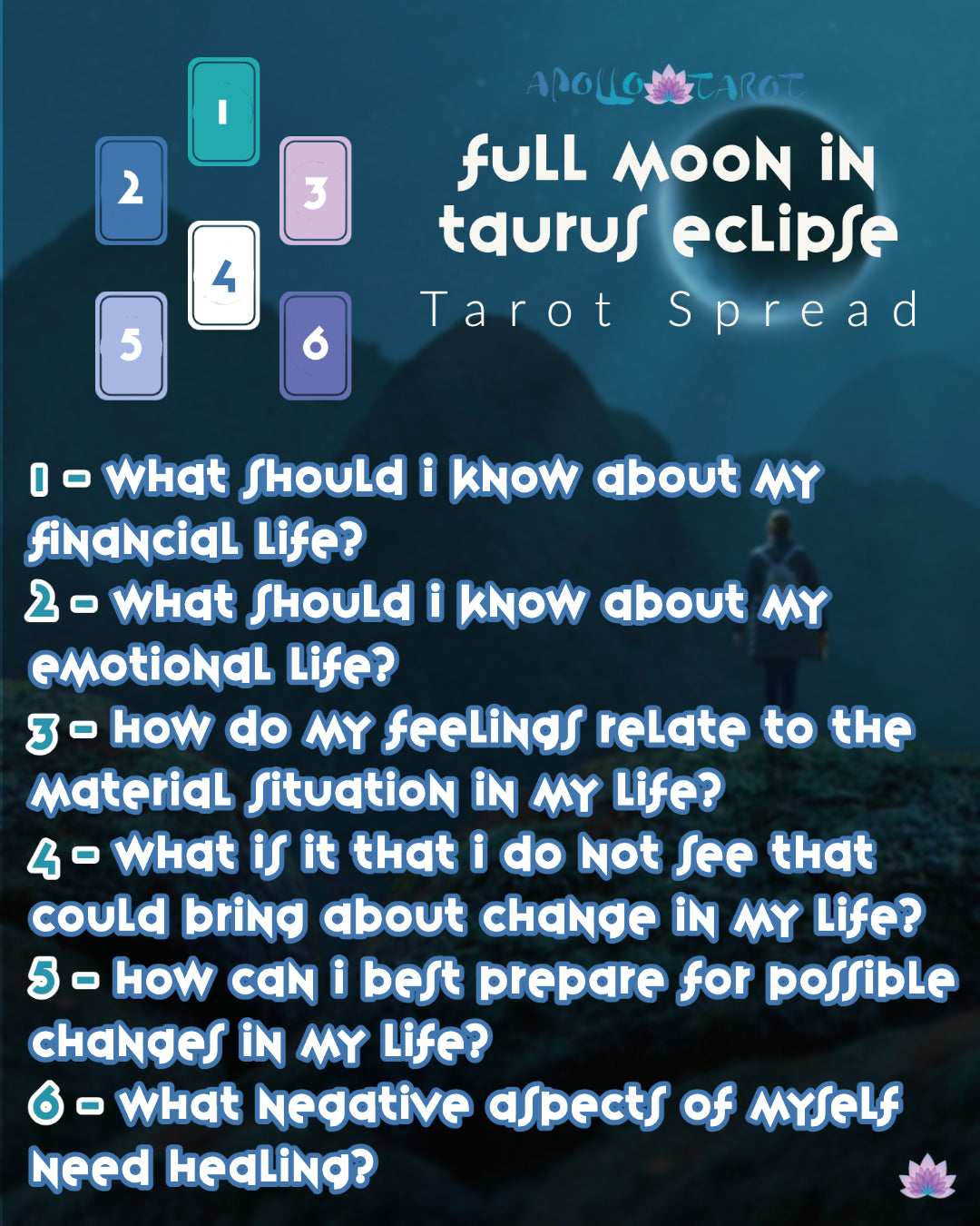 Full Moon in Taurus 2021 Eclipse Tarot Spread | Apollo Tarot