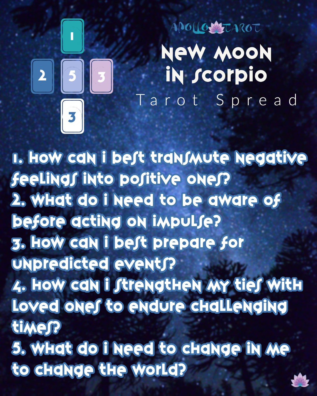 New Moon In Scorpio 2021 Tarot Spread | Apollo Tarot
