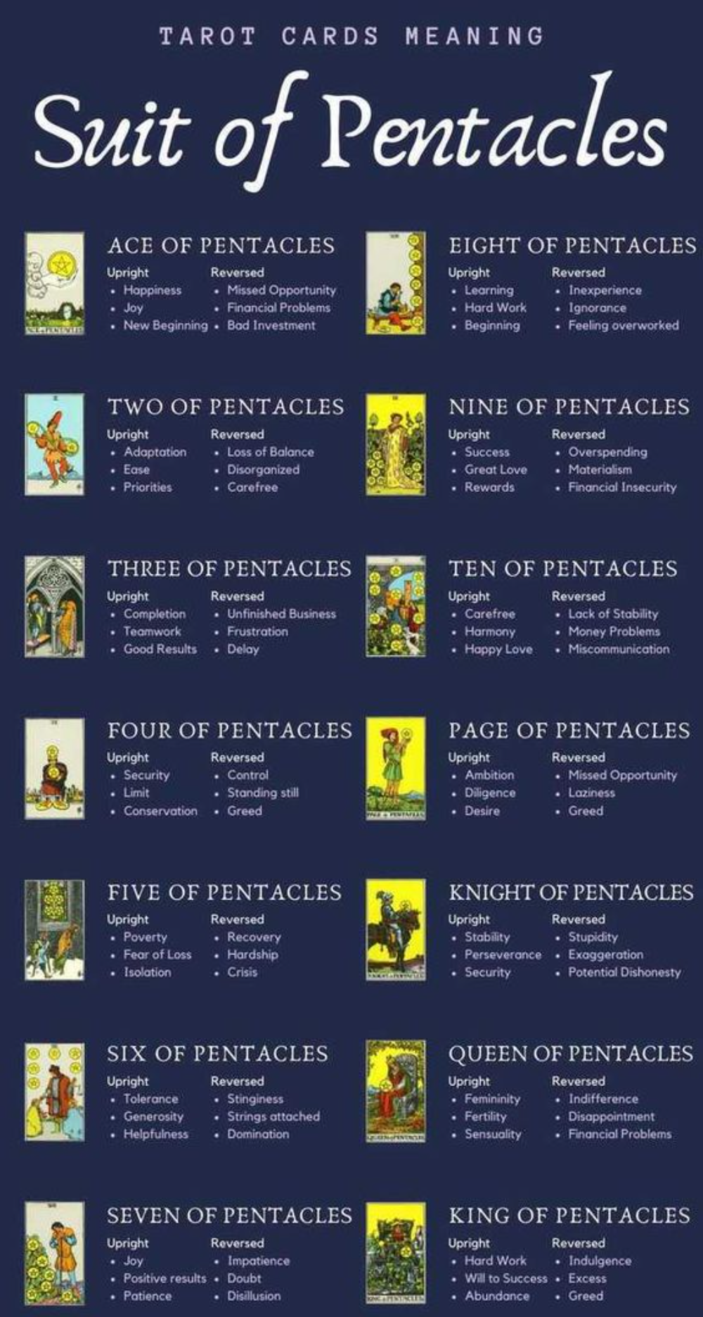 Suit of pentacles tarot card meanings | Apollo Tarot Necklaces