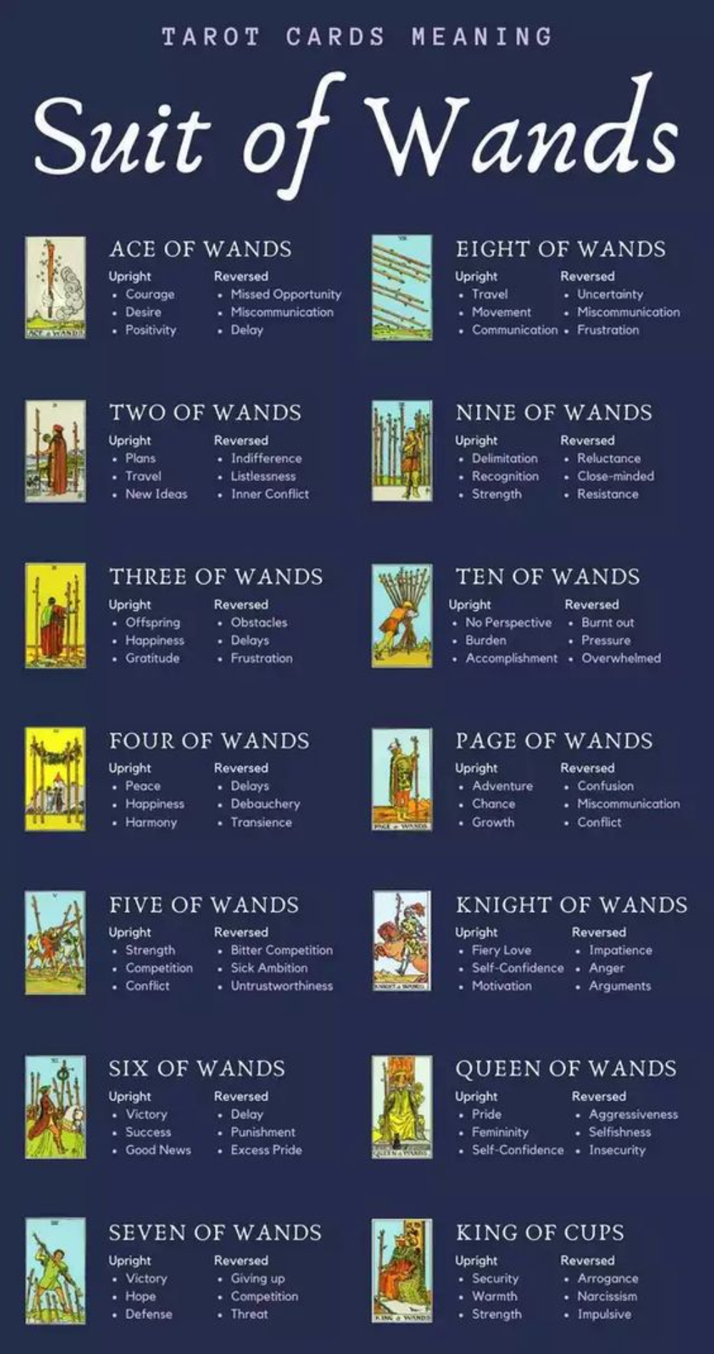 Suit of wands tarot card meanings | Apollo Tarot necklaces