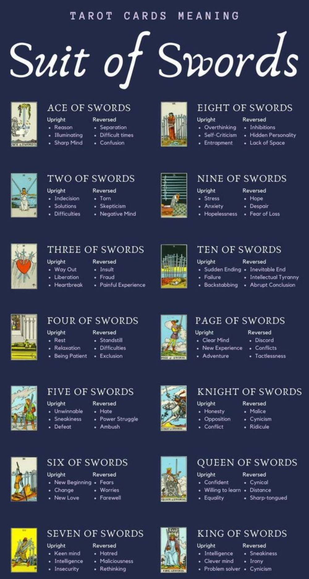 Suit of Swords Tarot Cards Meanings | Apollo Tarot Necklaces