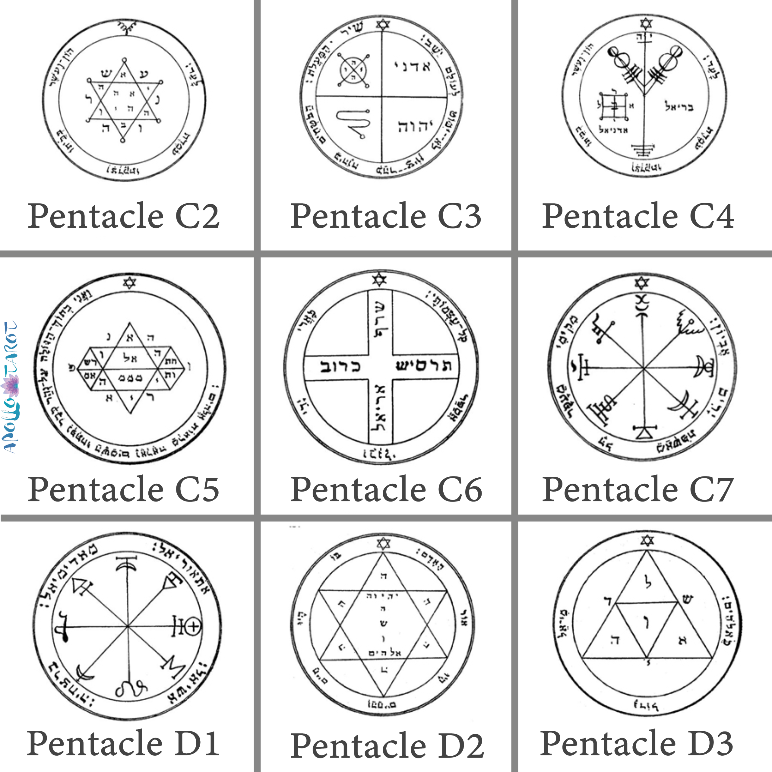 Key of Solomon's Custom Pentacles Necklace | Apollo Tarot Shop