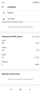 Sessions by traffic source on ExiArts website for November 2023
