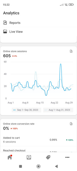 Number of traffic sessions that people made on ExiArts website in September 2023 was 605