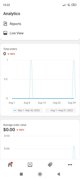 Number of orders statistics from ExiArts website dashboard for September 2023