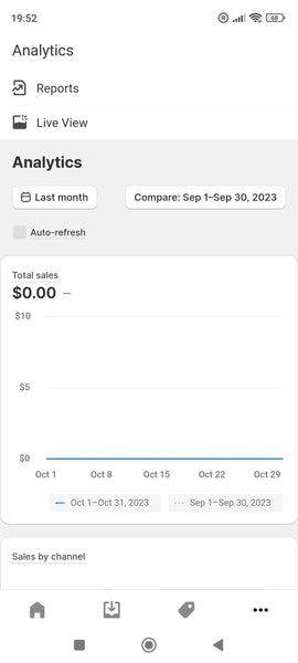 Number of orders on ExiArts website in October 2023- we had zero orders in this month